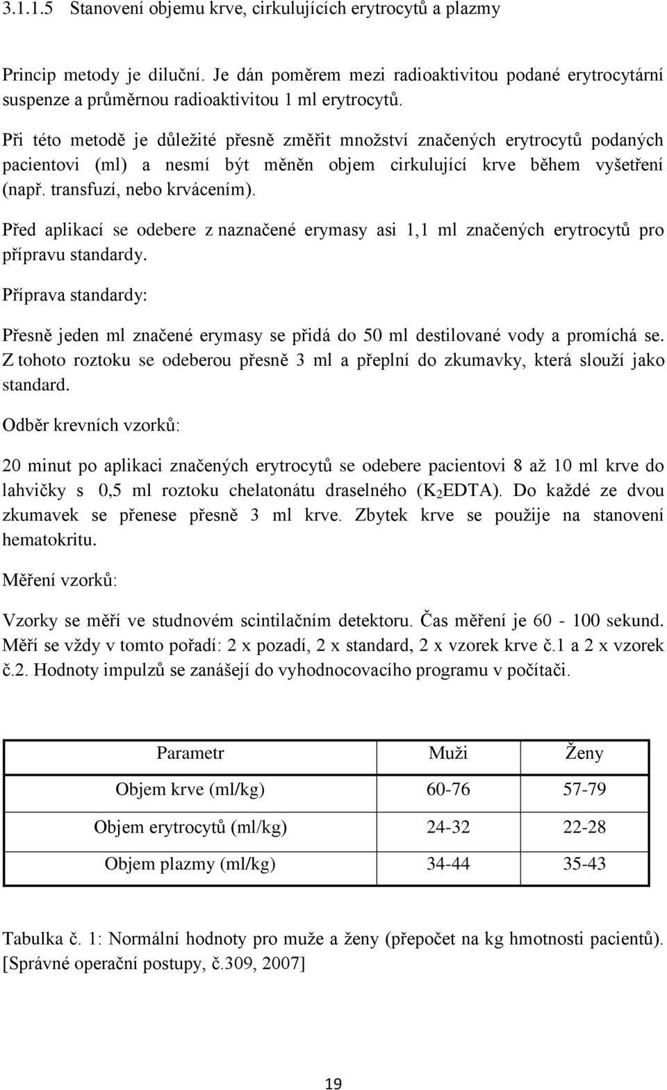 Před aplikací se odebere z naznačené erymasy asi 1,1 ml značených erytrocytů pro přípravu standardy.