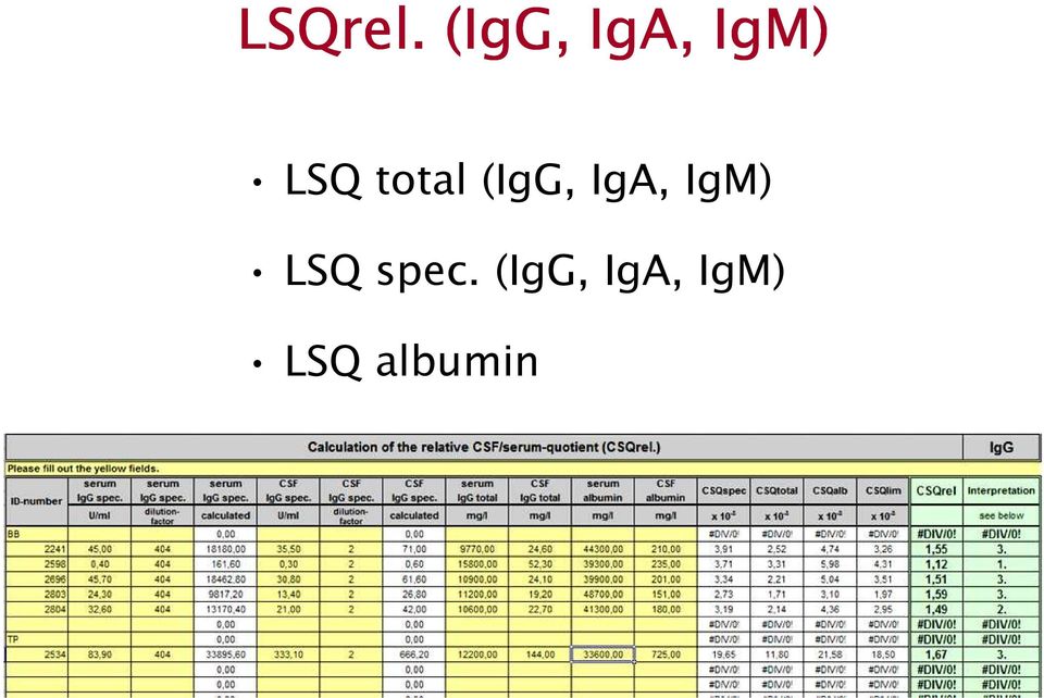 total  spec.  albumin