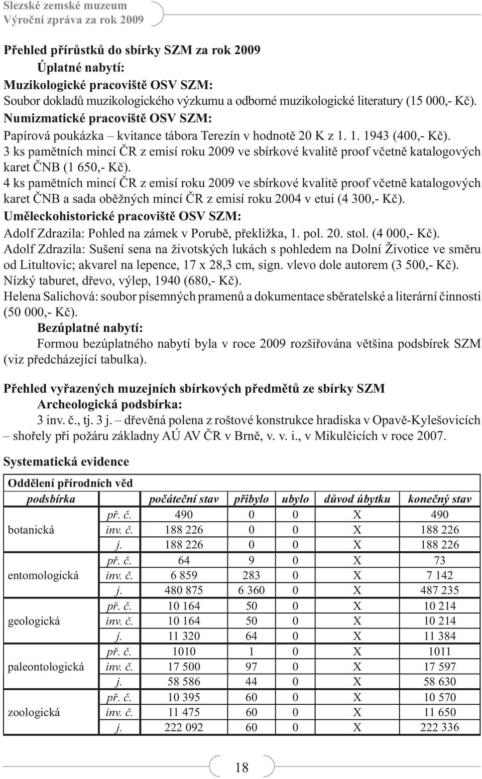 Muzikologické Numizmatické pracoviště OSV SZM: Soubor Papírová dokladů poukázka muzikologického kvitance tábora výzkumu Terezín a odborné v hodnotě muzikologické 20 K z 1.