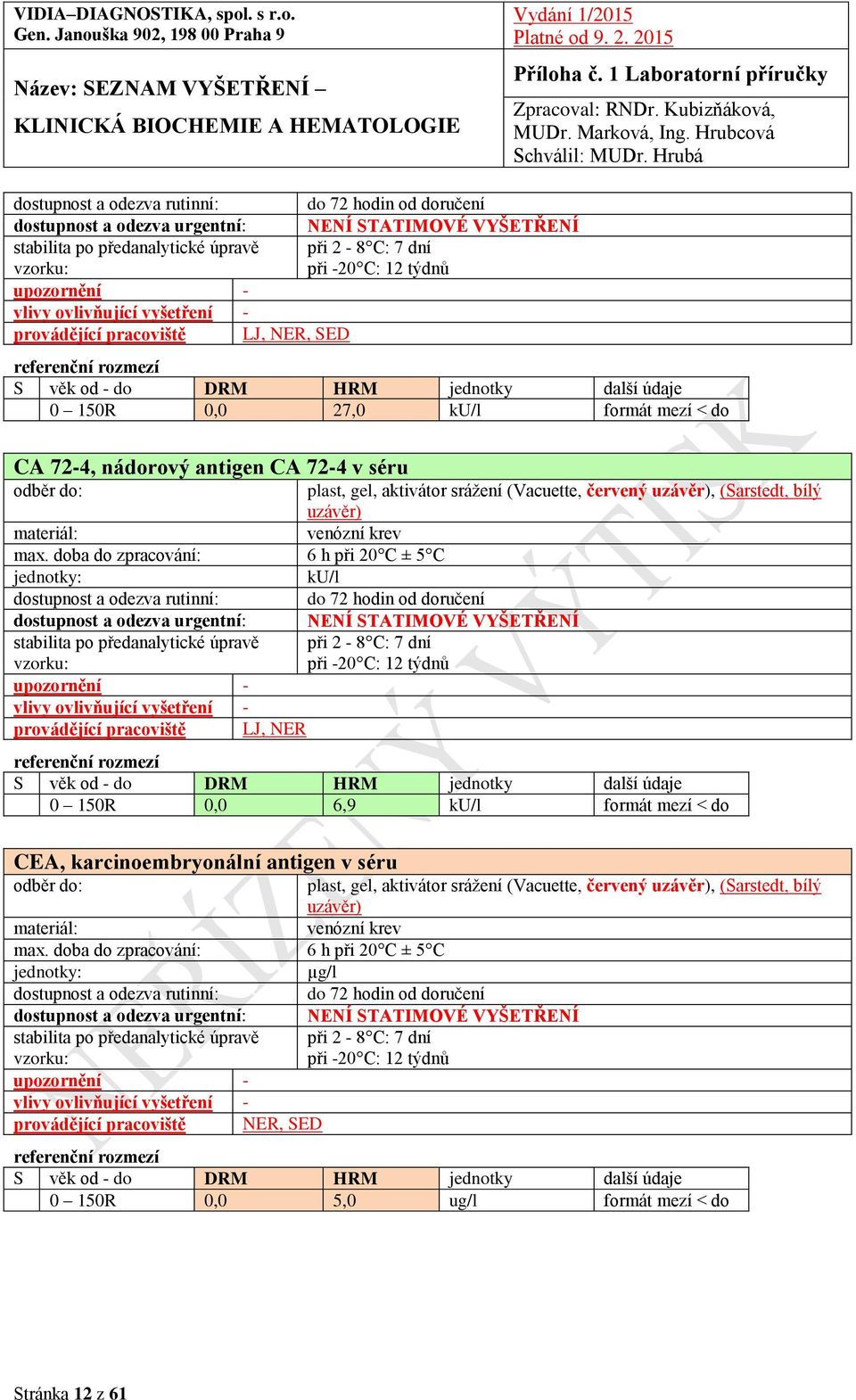 doba do zpracování: 6 h při 20 C ± 5 C ku/l dostupnost a odezva rutinní: do 72 hodin od doručení při 2-8 C: 7 dní při -20 C: 12 týdnů provádějící pracoviště LJ, NER 0 150R 0,0 6,9 ku/l formát mezí do