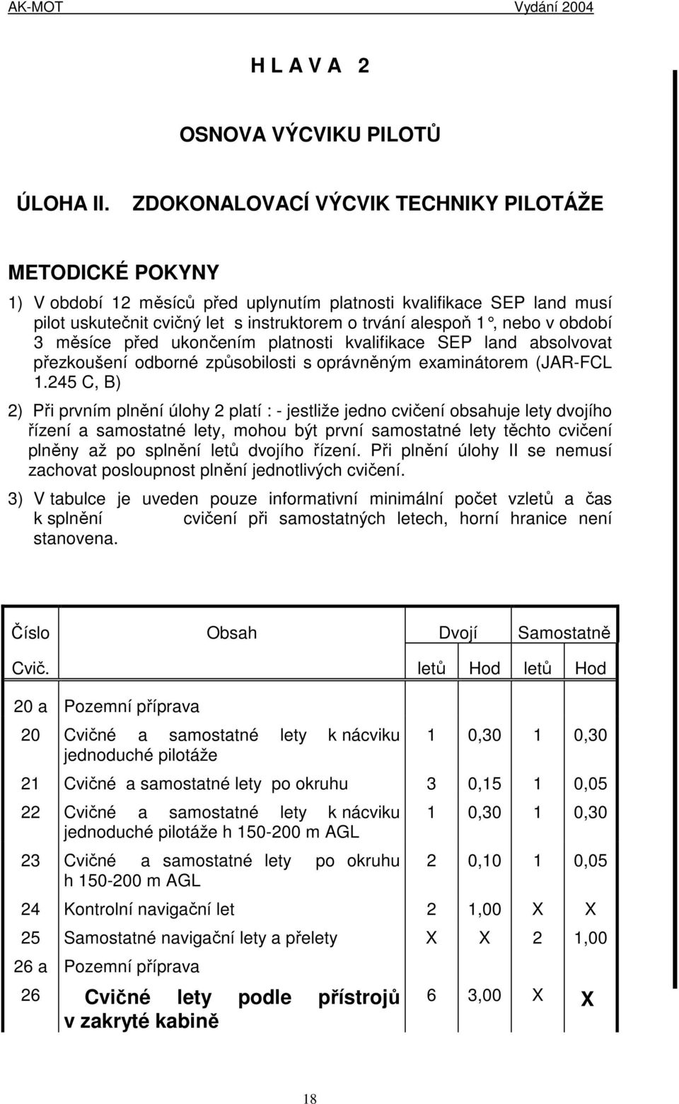 období 3 měsíce před ukončením platnosti kvalifikace SEP land absolvovat přezkoušení odborné způsobilosti s oprávněným examinátorem (JAR-FCL 1.