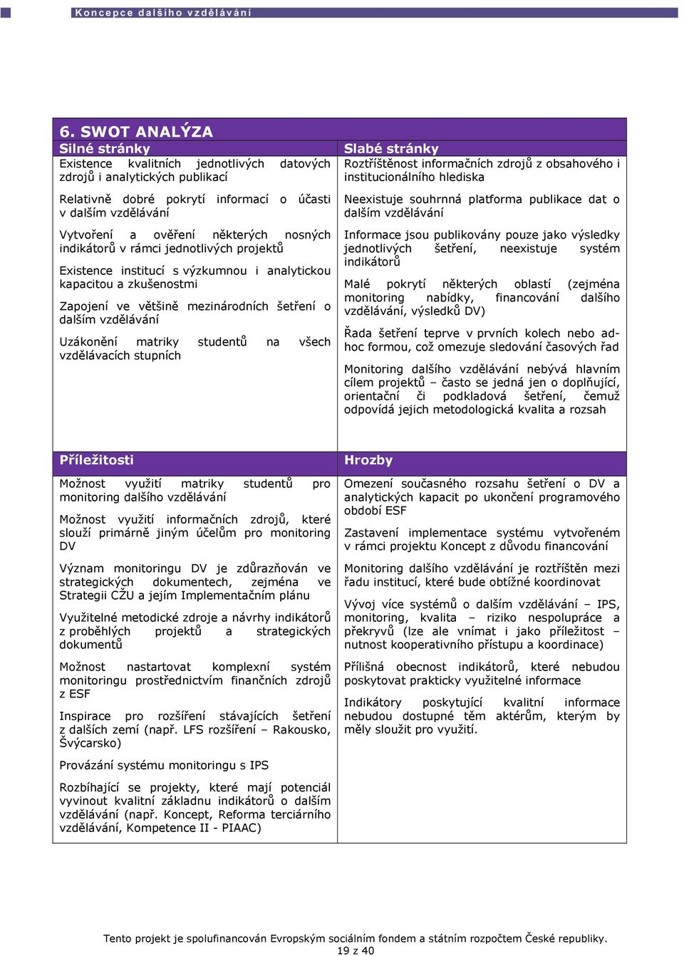 studentů na všech vzdělávacích stupních Slabé stránky Roztříštěnost informačních zdrojů z obsahového i institucionálního hlediska Neexistuje souhrnná platforma publikace dat o dalším vzdělávání