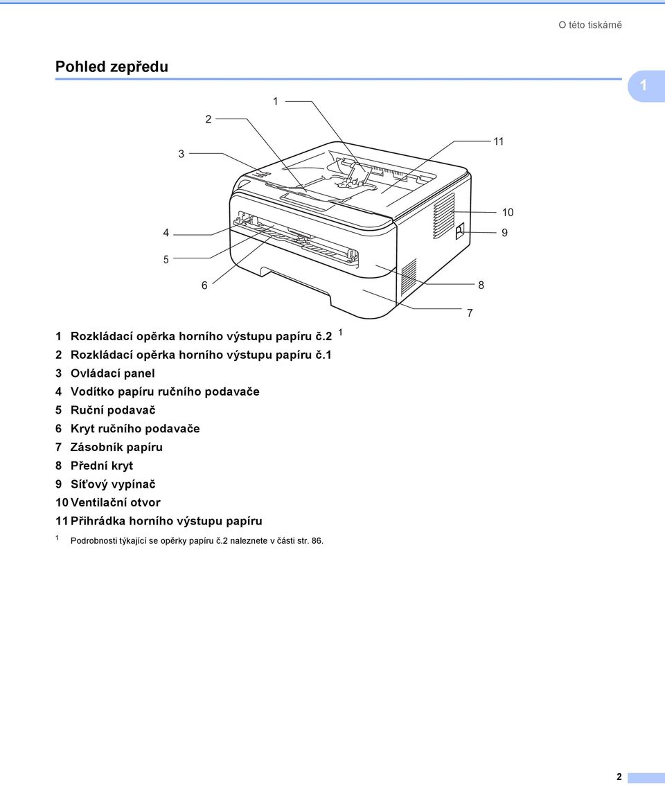 1 3 Ovládací panel 4 Vodítko papíru ručního podavače 5 Ruční podavač 6 Kryt ručního podavače 7 Zásobník