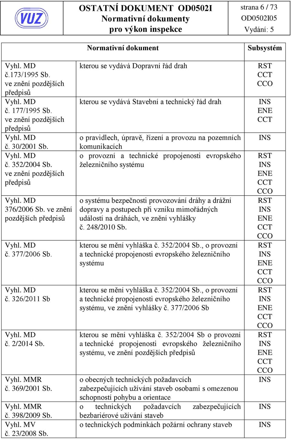 yhl. M č. 23/2008 Sb.