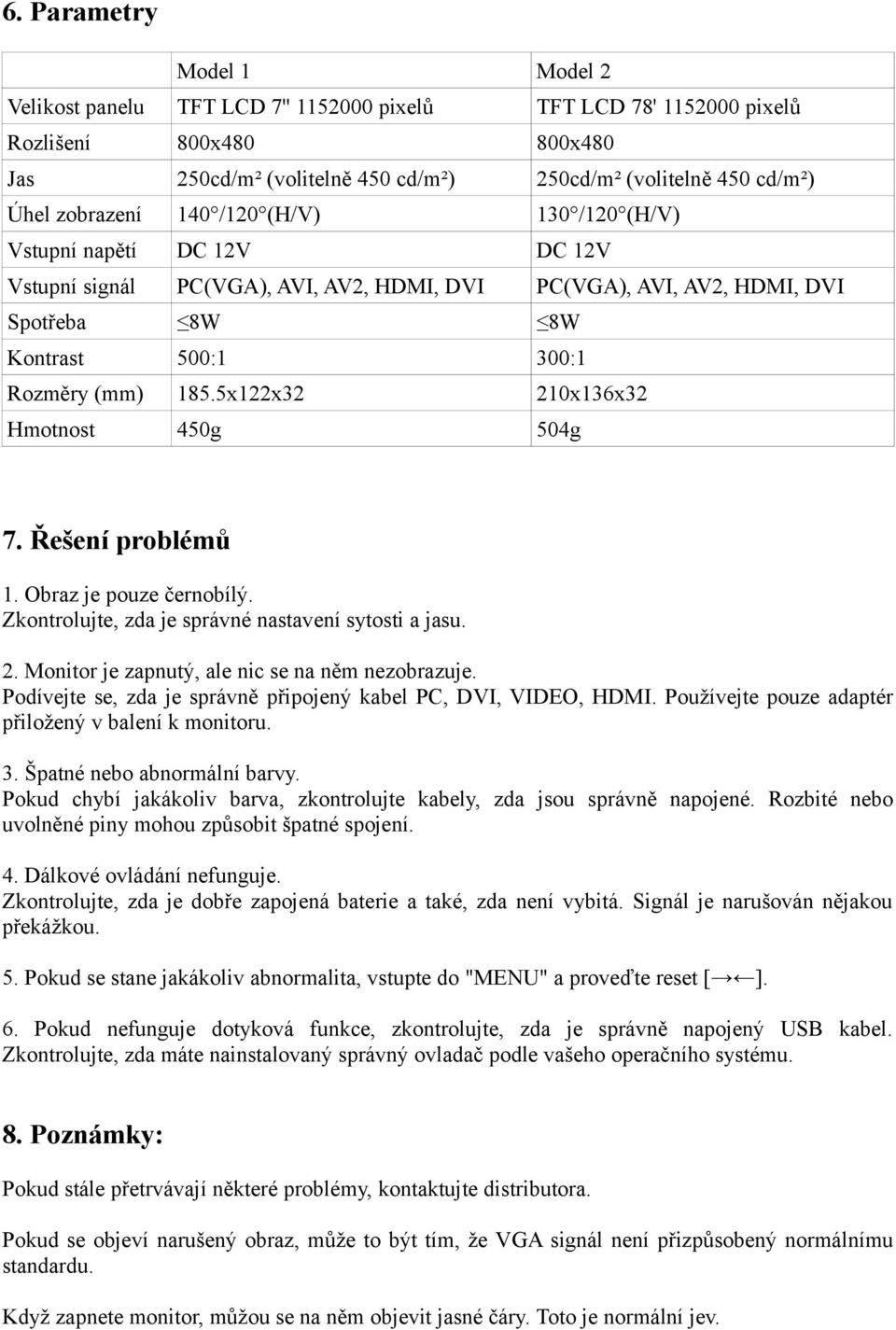 5x122x32 210x136x32 Hmotnost 450g 504g 7. Řešení problémů 1. Obraz je pouze černobílý. Zkontrolujte, zda je správné nastavení sytosti a jasu. 2. Monitor je zapnutý, ale nic se na něm nezobrazuje.