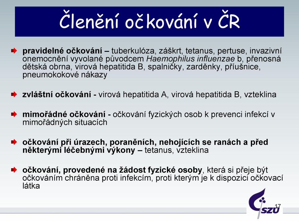 očkování - očkování fyzických osob k prevenci infekcí v mimořádných situacích očkování při úrazech, poraněních, nehojících se ranách a před některými léčebnými