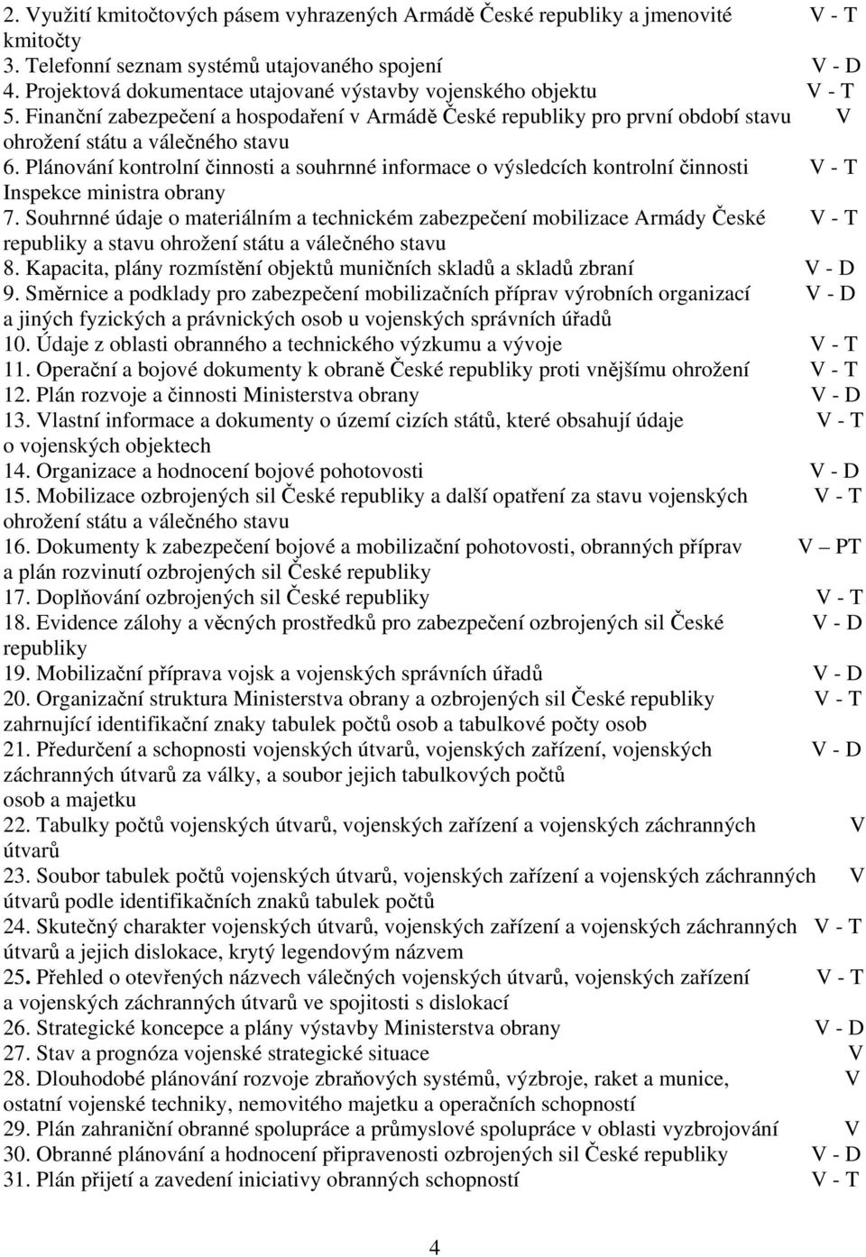 Plánování kontrolní činnosti a souhrnné informace o výsledcích kontrolní činnosti V - T Inspekce ministra obrany 7.