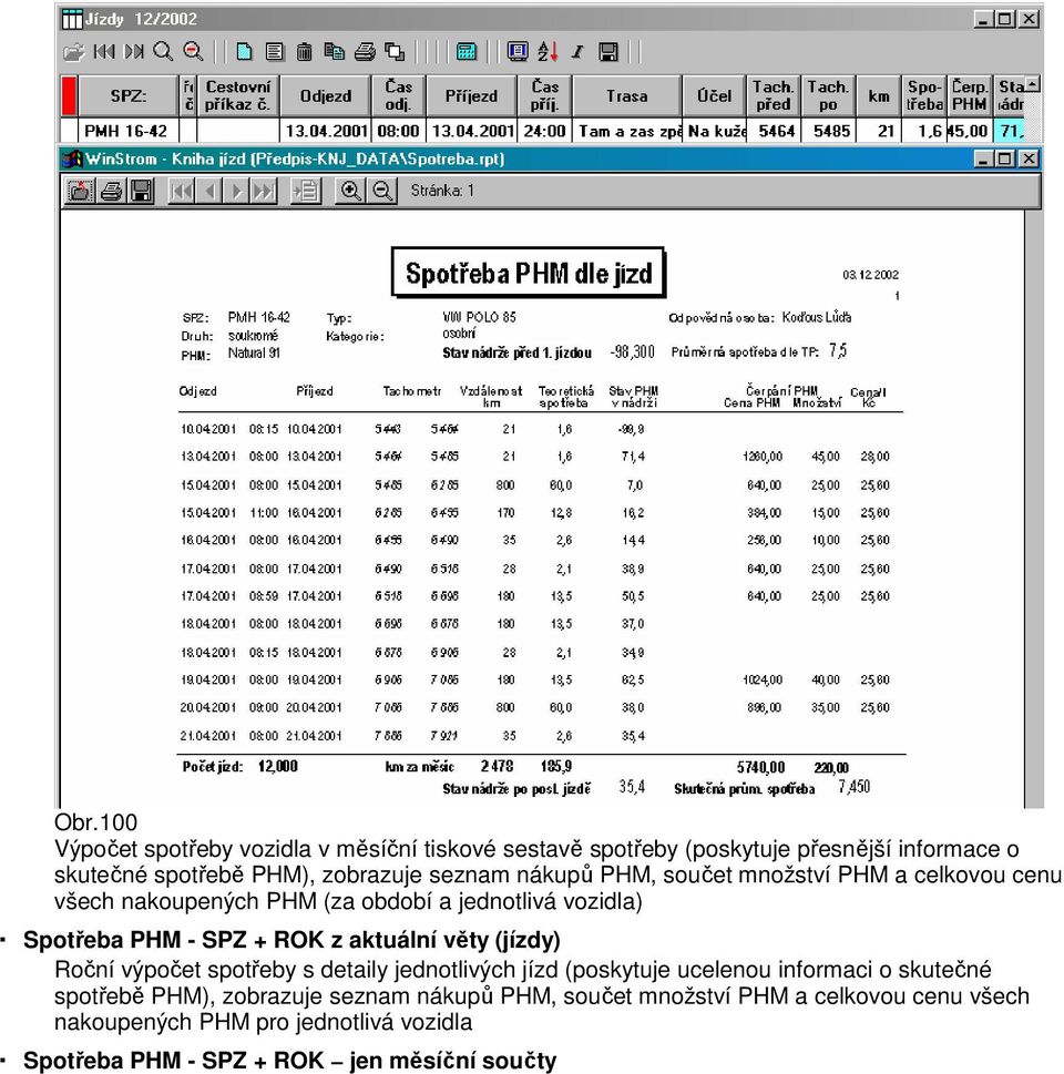 aktuální věty (jízdy) Roční výpočet spotřeby s detaily jednotlivých jízd (poskytuje ucelenou informaci o skutečné spotřebě PHM), zobrazuje