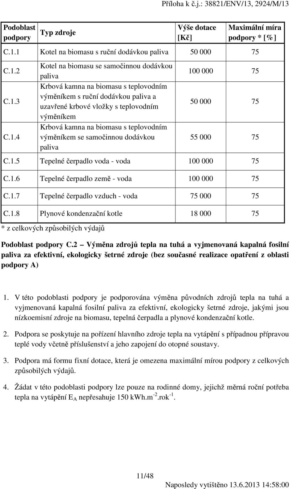 uzavřené krbové vložky s teplovodním výměníkem Krbová kamna na biomasu s teplovodním výměníkem se samočinnou dodávkou paliva 100 000 75 50 000 75 55 000 75 C.1.5 Tepelné čerpadlo voda - voda 100 000 75 C.