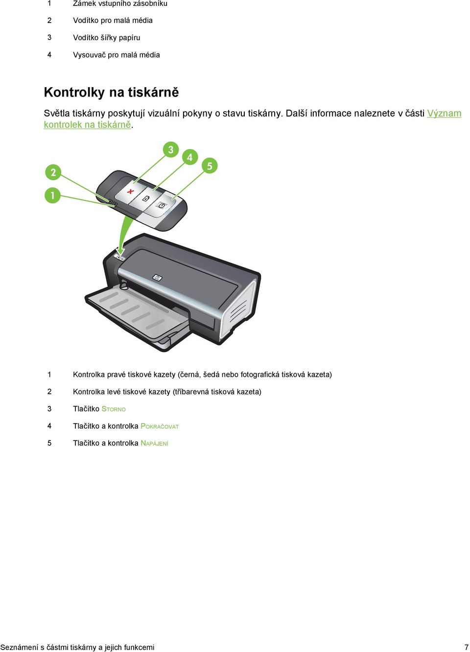 1 Kontrolka pravé tiskové kazety (černá, šedá nebo fotografická tisková kazeta) 2 Kontrolka levé tiskové kazety (tříbarevná
