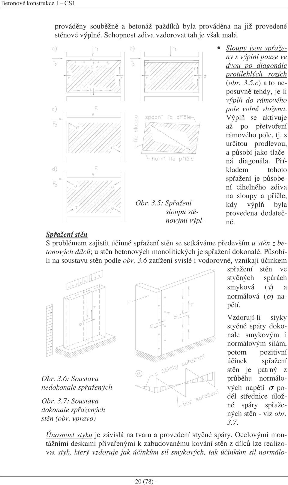 Výpl se aktivuje až po petvoení rámového pole, tj. s uritou prodlevou, a psobí jako tlaená diagonála.