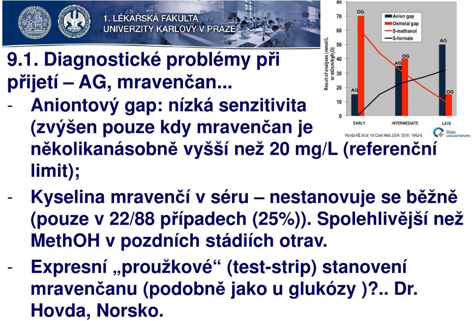 (referenční limit); - Kyselina mravenčí v séru nestanovuje se běžně (pouze v 22/88 případech (25%)).