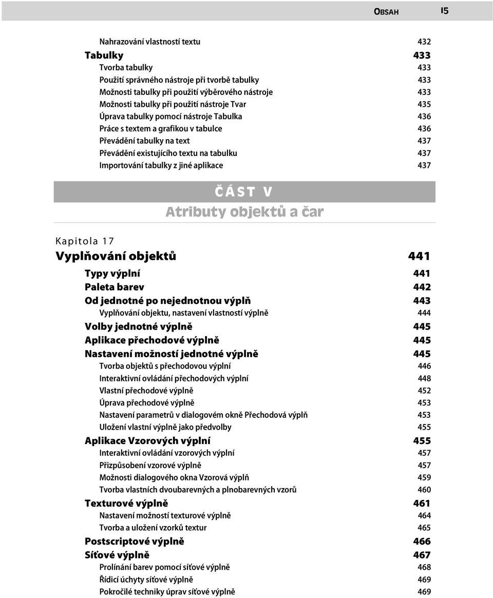 tabulky z jiné aplikace 437 ČÁST V Atributy objektů a čar Kapitola 17 Vyplňování objektů 441 Typy výplní 441 Paleta barev 442 Od jednotné po nejednotnou výplň 443 Vyplňování objektu, nastavení