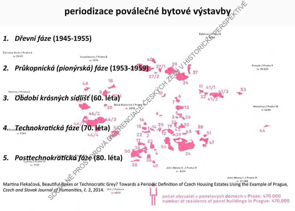 TechnokraEcká fáze (70. léta) 5. PosGechnokraEcká fáze (80.