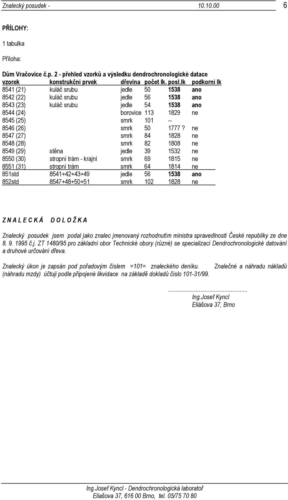 smrk 50 1777?