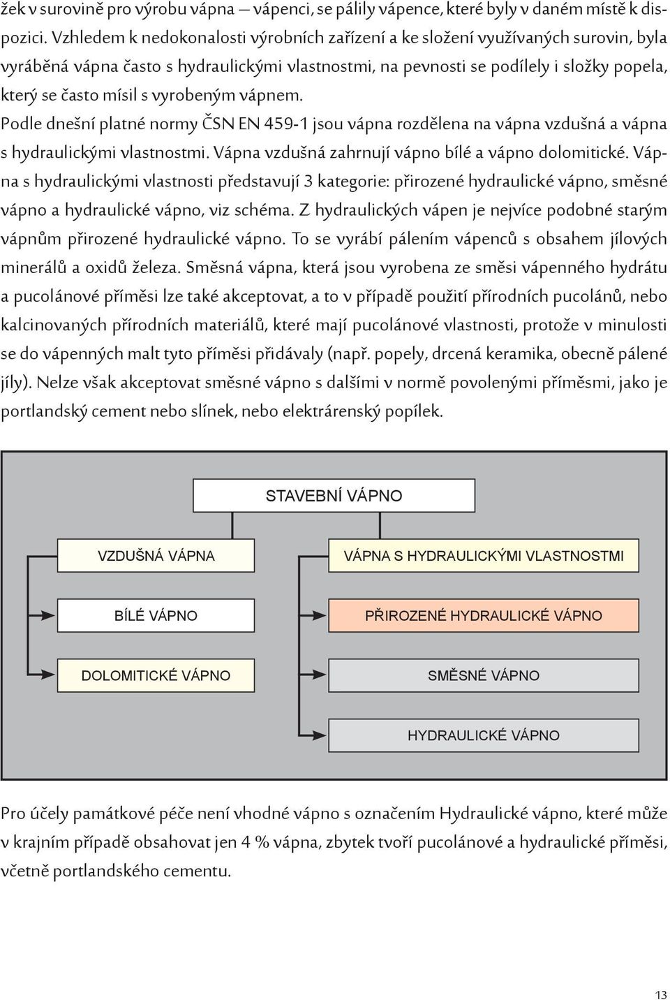 vyrobeným vápnem. Podle dnešní platné normy ČSN EN 459-1 jsou vápna rozdělena na vápna vzdušná a vápna s hydraulickými vlastnostmi. Vápna vzdušná zahrnují vápno bílé a vápno dolomitické.