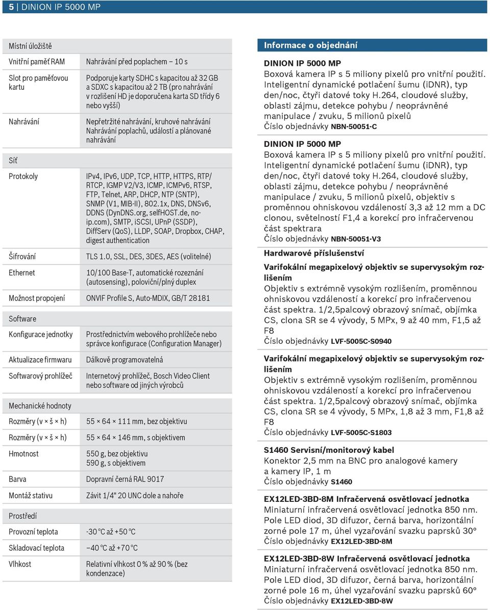 TCP, HTTP, HTTPS, RTP/ RTCP, IGMP V2/V3, ICMP, ICMPv6, RTSP, FTP, Telnet, ARP, DHCP, NTP (SNTP), SNMP (V1, MIB-II), 802.1x, DNS, DNSv6, DDNS (DynDNS.org, selfhost.de, noip.