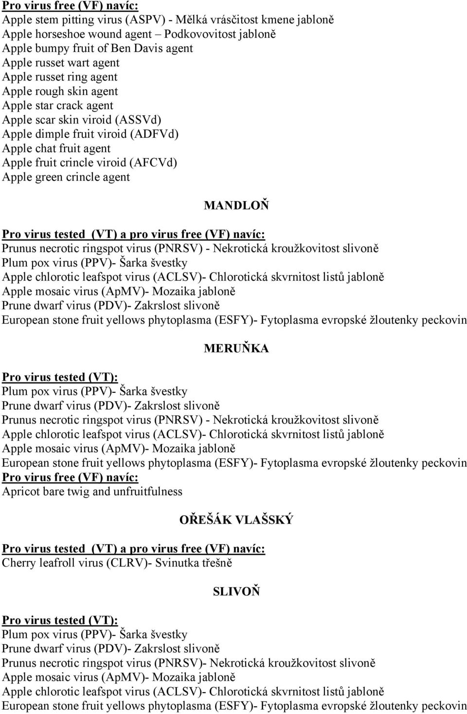(AFCVd) Apple green crincle agent MANDLOŇ Prunus necrotic ringspot virus (PNRSV) - Nekrotická kroužkovitost slivoně MERUŇKA Prunus necrotic ringspot virus (PNRSV) - Nekrotická