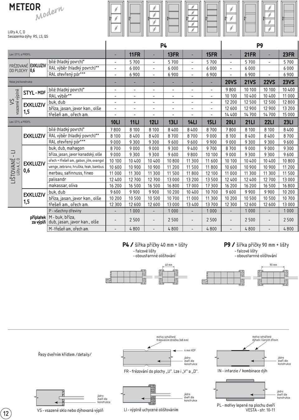 - - - - - 20VS 21VS 22VS 23VS - - - - - - 9 800 10 100 10 100 10 400 - - - - - - 10 100 10 400 10 400 11 000 - - - - - - 12 200 12 500 12 500 12 800 - - - - - - 12 600 12 900 12 900 13 200 - - - - -