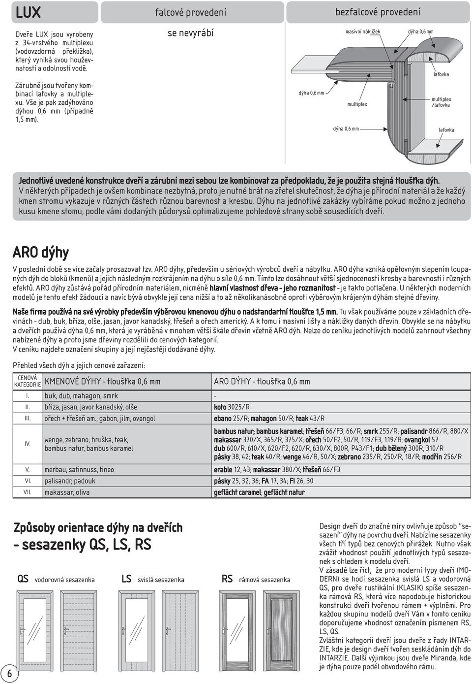 se nevyrábí dýha mm masivní nákližek multiplex dýha mm dýha mm laťovka multiplex /laťovka laťovka Jednotlivé uvedené dveří a zárubní mezi sebou lze kombinovat za předpokladu, že je použita stejná