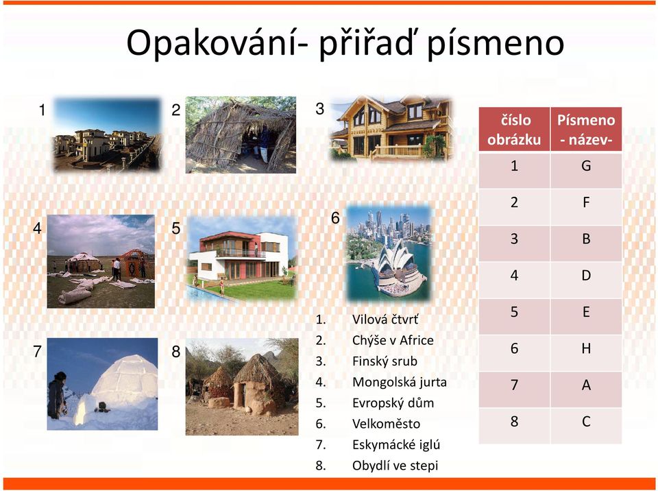 Chýše v Africe 3. Finský srub 4. Mongolská jurta 5.