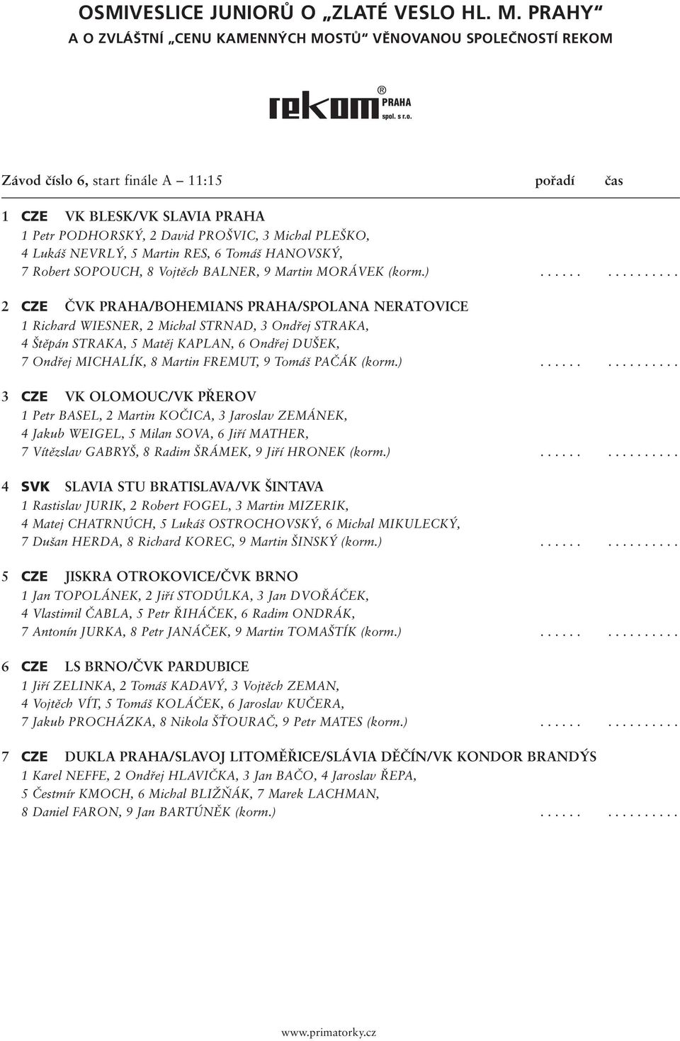 Závod číslo 6, start finále A 11:15 pořadí čas 1 CZE VK BLESK/VK SLAVIA PRAHA 1 Petr PODHORSKÝ, 2 David PROŠVIC, 3 Michal PLEŠKO, 4 Lukáš NEVRLÝ, 5 Martin RES, 6 Tomáš HANOVSKÝ, 7 Robert SOPOUCH, 8