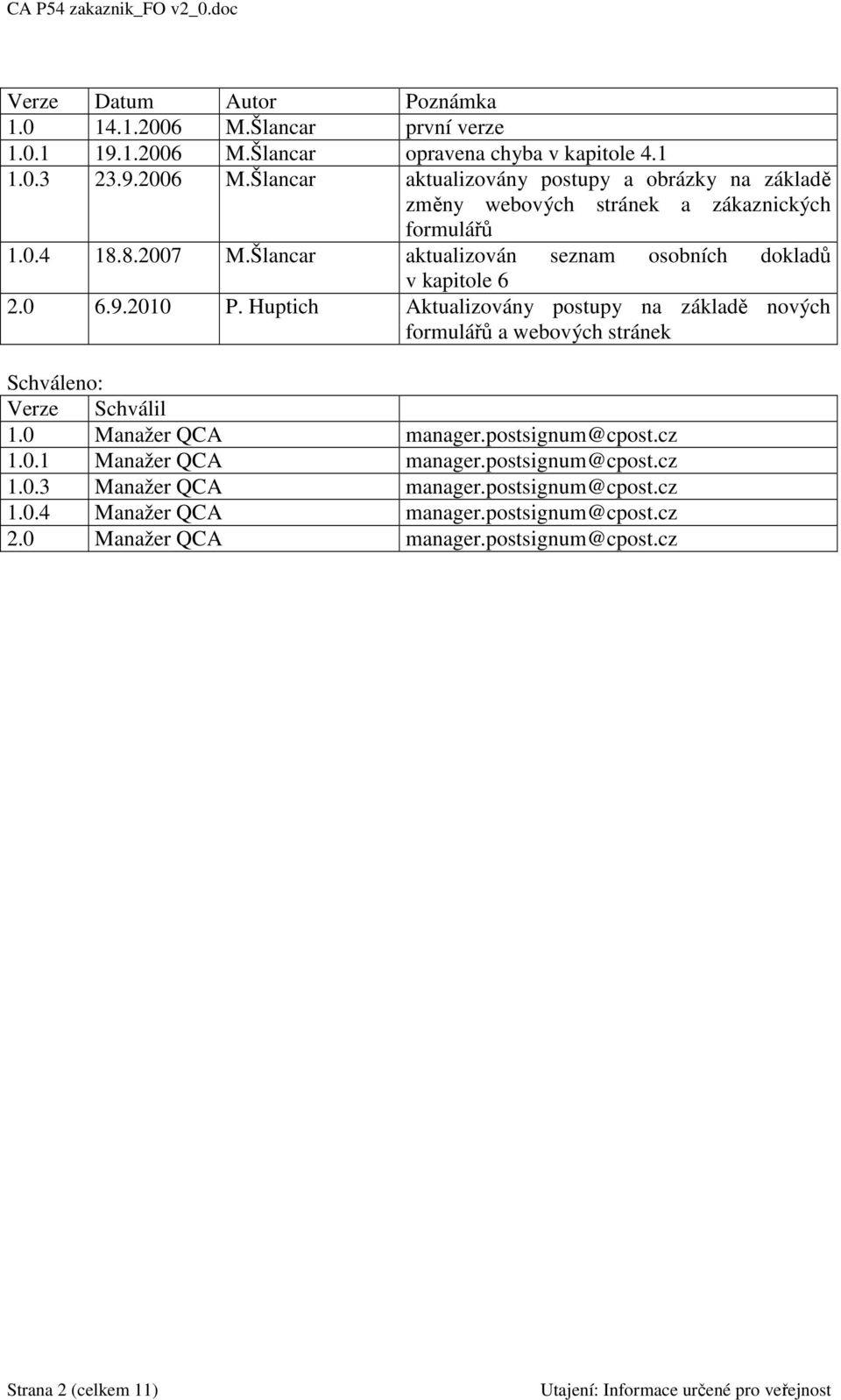 Huptich Aktualizovány postupy na základě nových formulářů a webových stránek Schváleno: Verze Schválil 1.0 Manažer QCA manager.postsignum@cpost.cz 1.0.1 Manažer QCA manager.