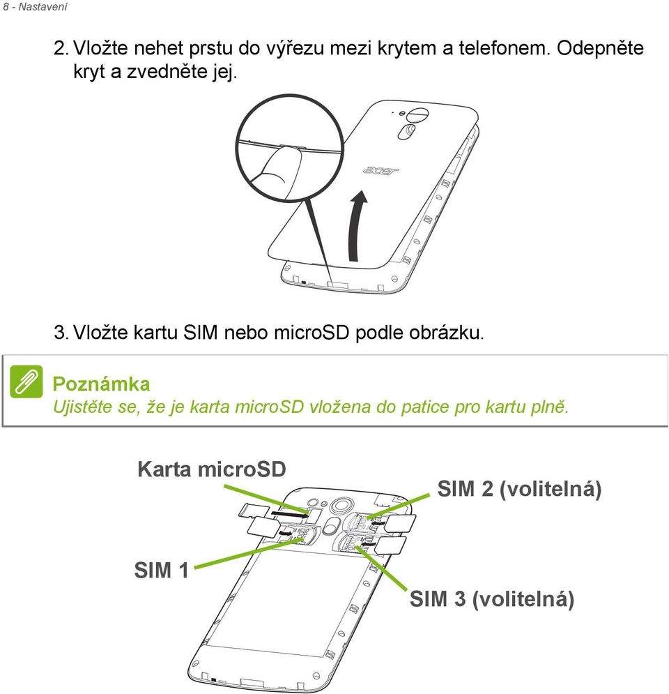 Vložte kartu SIM nebo microsd podle obrázku.