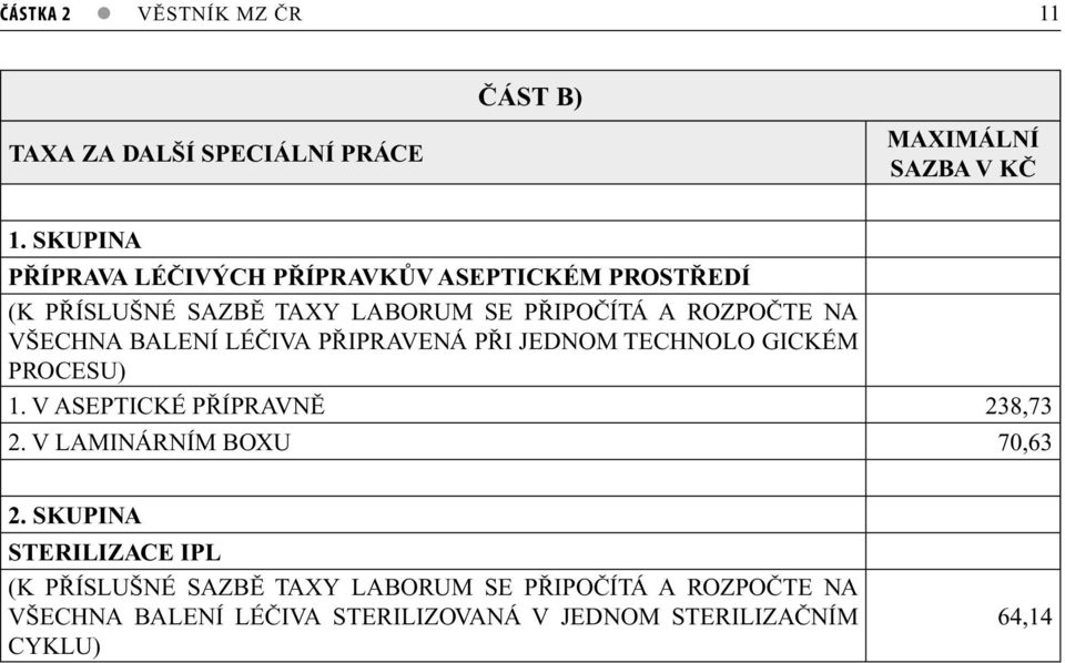 VŠECHNA BALENÍ LÉČIVA PŘIPRAVENÁ PŘI JEDNOM TECHNOLO GICKÉM PROCESU) 1. V ASEPTICKÉ PŘÍPRAVNĚ 238,73 2.