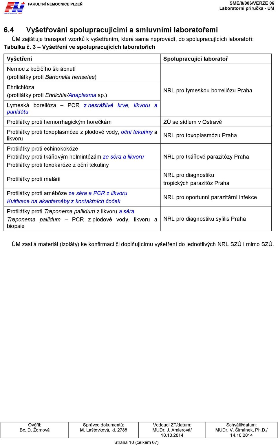 ) NRL pro lymeskou borreliózu Praha Lymeská borelióza PCR z nesrážlivé krve, likvoru a punktátu Protilátky proti hemorrhagickým horečkám Protilátky proti toxoplasmóze z plodové vody, oční tekutiny a