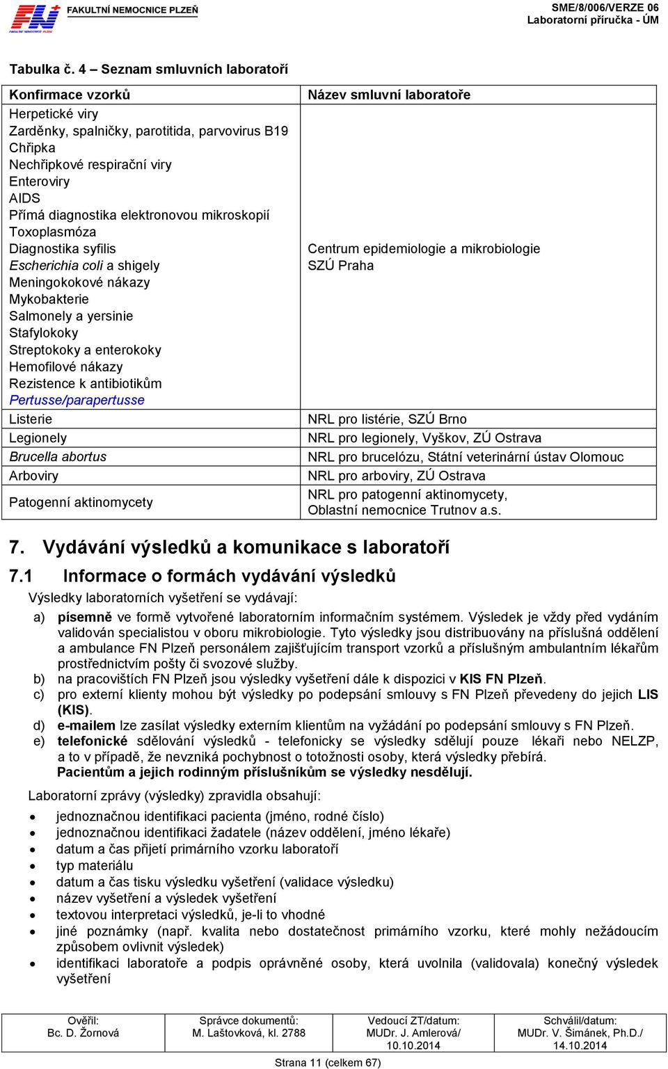 mikroskopií Toxoplasmóza Diagnostika syfilis Escherichia coli a shigely Meningokokové nákazy Mykobakterie Salmonely a yersinie Stafylokoky Streptokoky a enterokoky Hemofilové nákazy Rezistence k