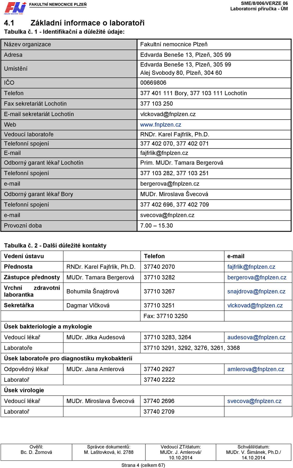 sekretariát Lochotín Web Vedoucí laboratoře Edvarda Beneše 13, Plzeň, 305 99 Alej Svobody 80, Plzeň, 304 60 377 401 111 Bory, 377 103 111 Lochotín vlckovad@fnplzen.cz www.fnplzen.cz RNDr.