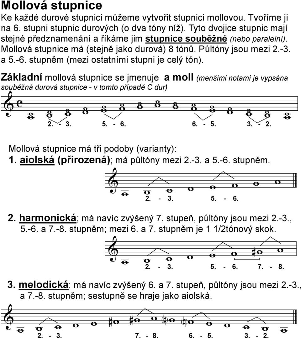 Záklní mollová stupni s jmnuj moll (mnšími notmi j vypsán souběžná urová stupni - v tomto přípě C ur) & 2. - 3. 5. - 6. & 2. - 3. 6. - 5. 5. - 6. 3. - Mollová stupni má tři pooby (vrinty): 1.