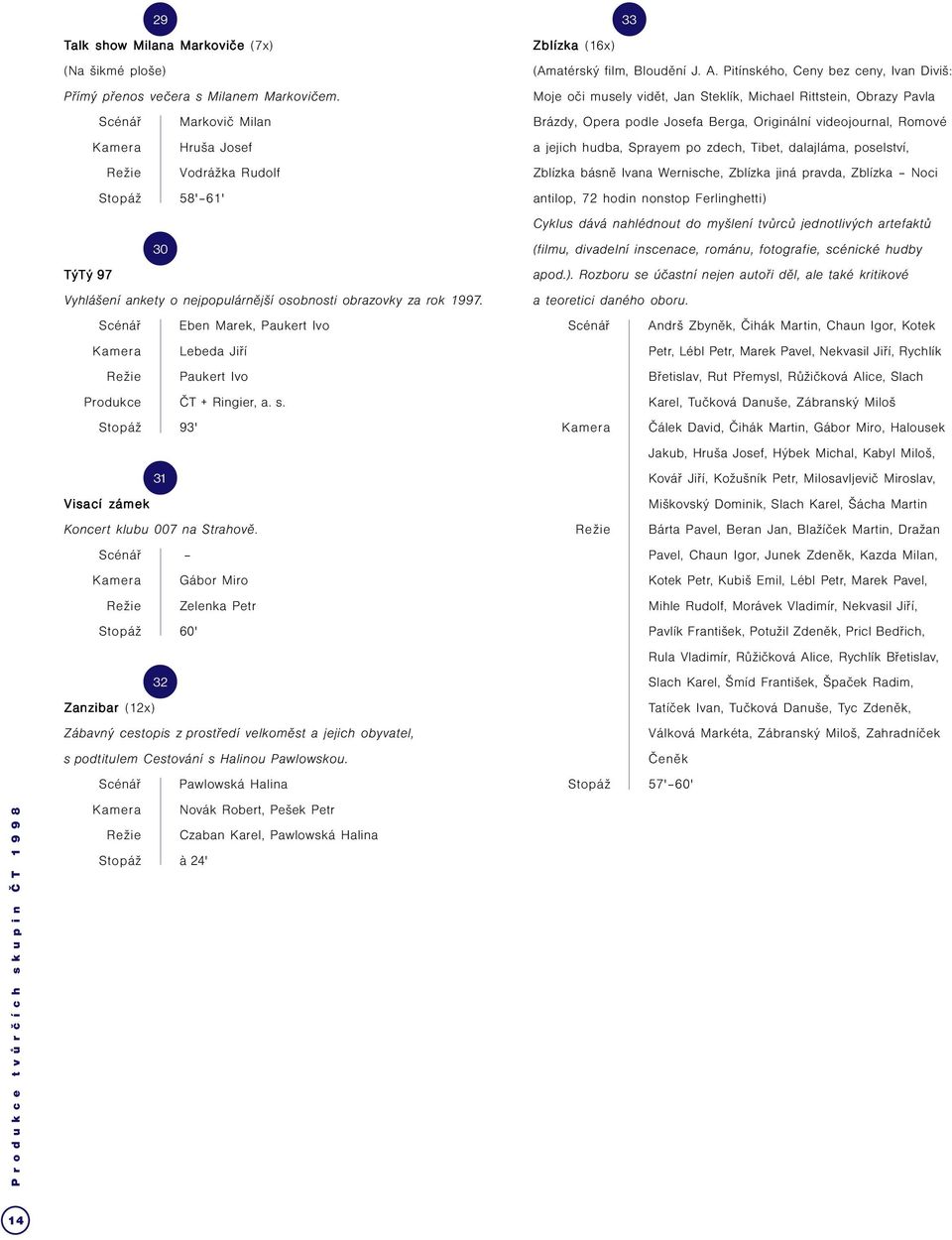 Scénář Eben Marek, Paukert Ivo Kamera Lebeda Jiří Režie Paukert Ivo Produkce ČT + Ringier, a. s. Stopáž 93' 31 Visací zámek Koncert klubu 007 na Strahově.