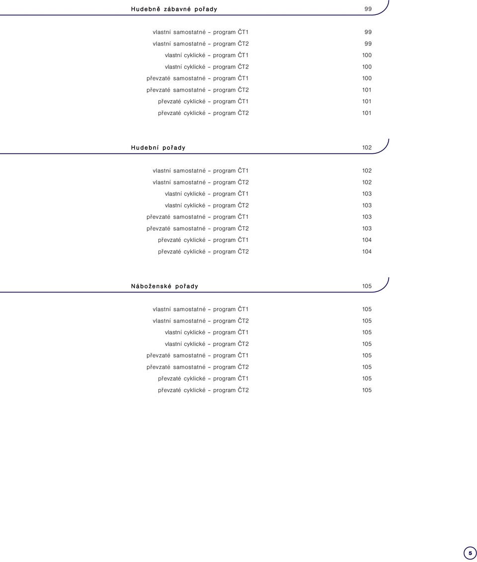 vlastní cyklické program ČT1 103 vlastní cyklické program ČT2 103 převzaté samostatné program ČT1 103 převzaté samostatné program ČT2 103 převzaté cyklické program ČT1 104 převzaté cyklické program