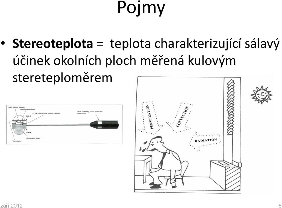 účinek okolních ploch měřená