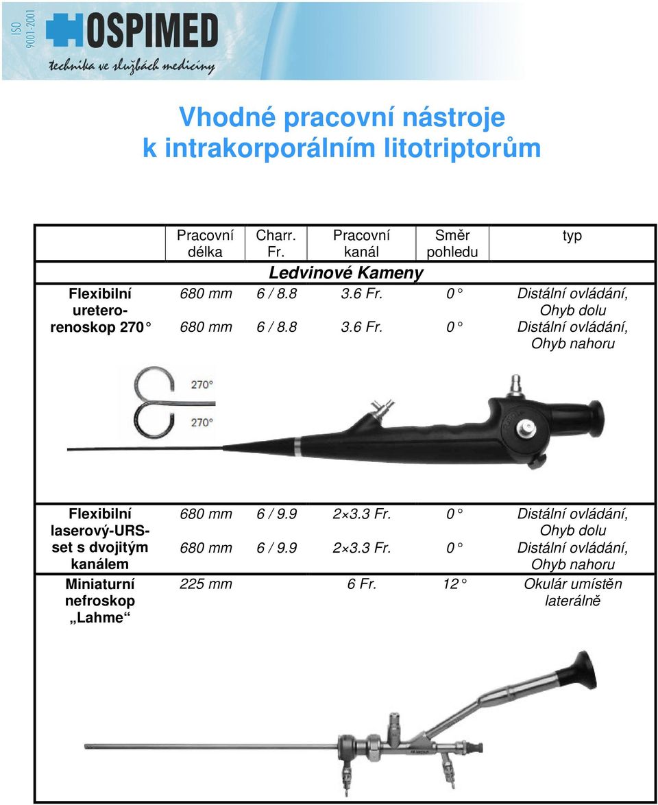 0 Distální ovládání, Flexibilní uretero- Ohyb dolu renoskop 270 680 mm 6 / 8.8 3.6 Fr.