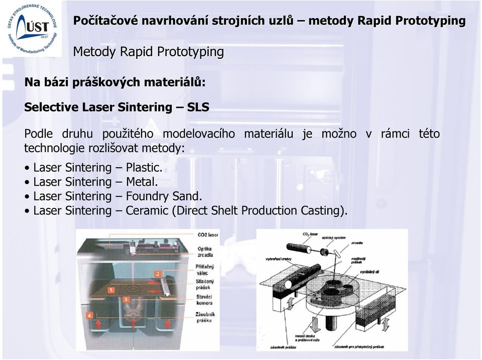 rozlišovat metody: Laser Sintering Plastic. Laser Sintering Metal.