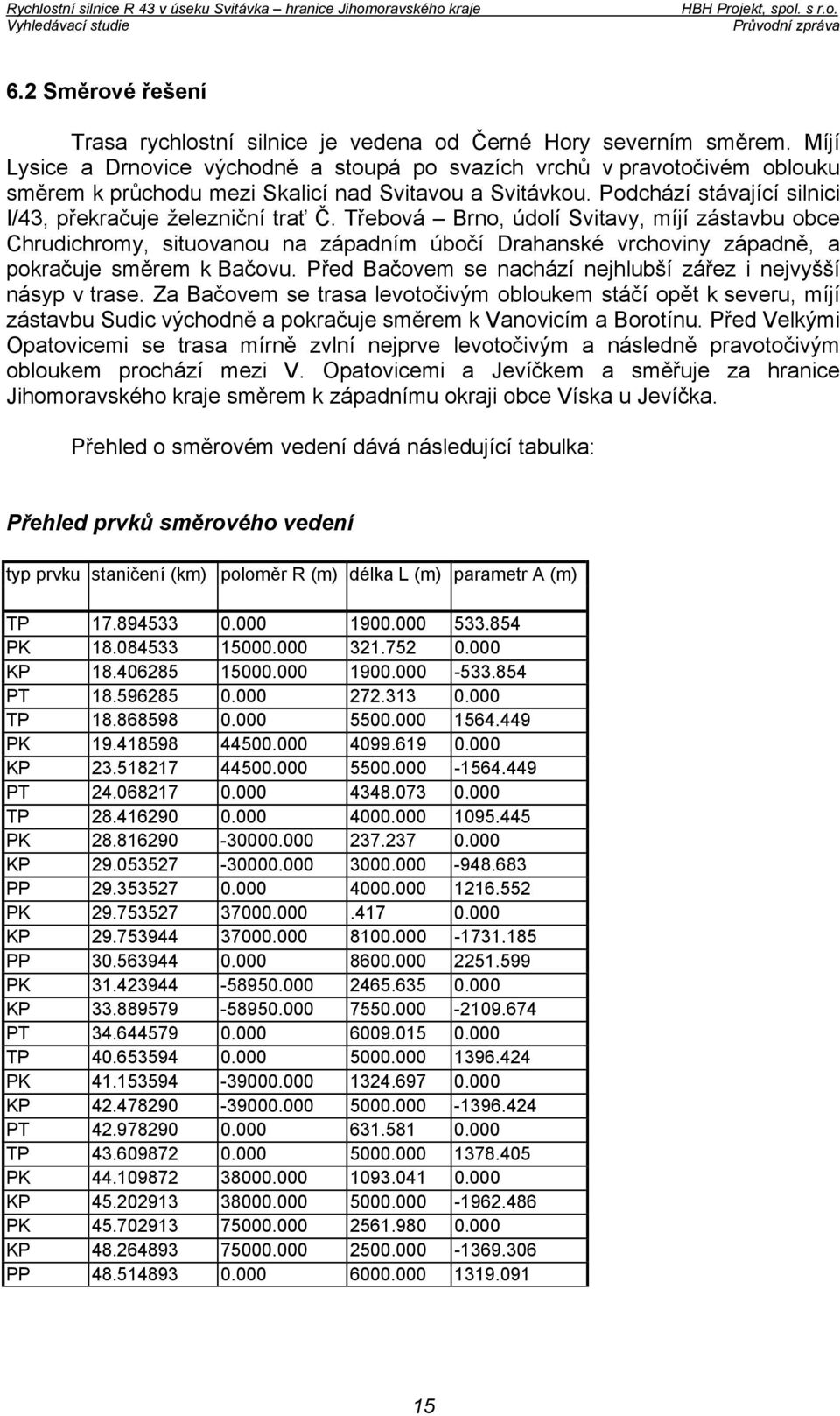 Třebová Brno, údolí Svitavy, míjí zástavbu obce Chrudichromy, situovanou na západním úbočí Drahanské vrchoviny západně, a pokračuje směrem k Bačovu.