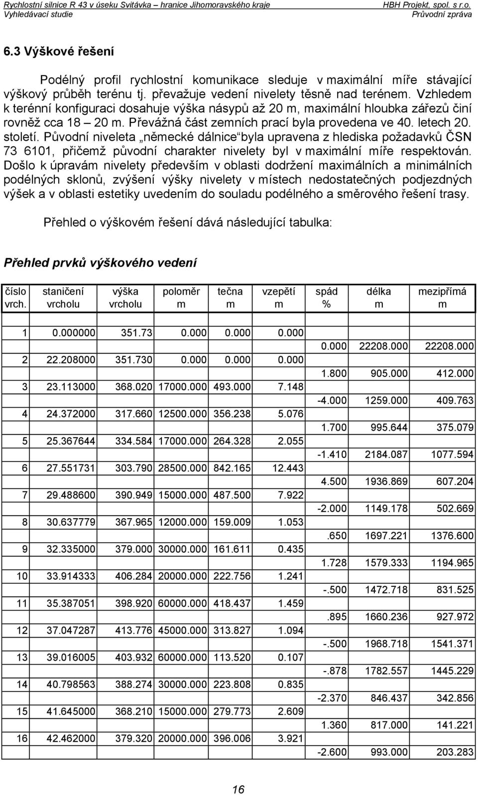 Původní niveleta německé dálnice byla upravena z hlediska požadavků ČSN 73 6101, přičemž původní charakter nivelety byl v maximální míře respektován.