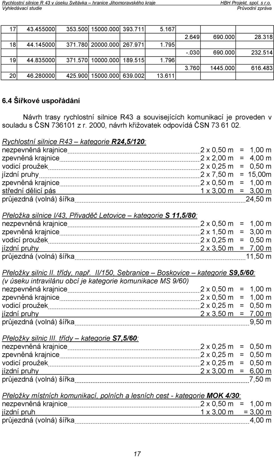 2000, návrh křižovatek odpovídá ČSN 73 61 02.