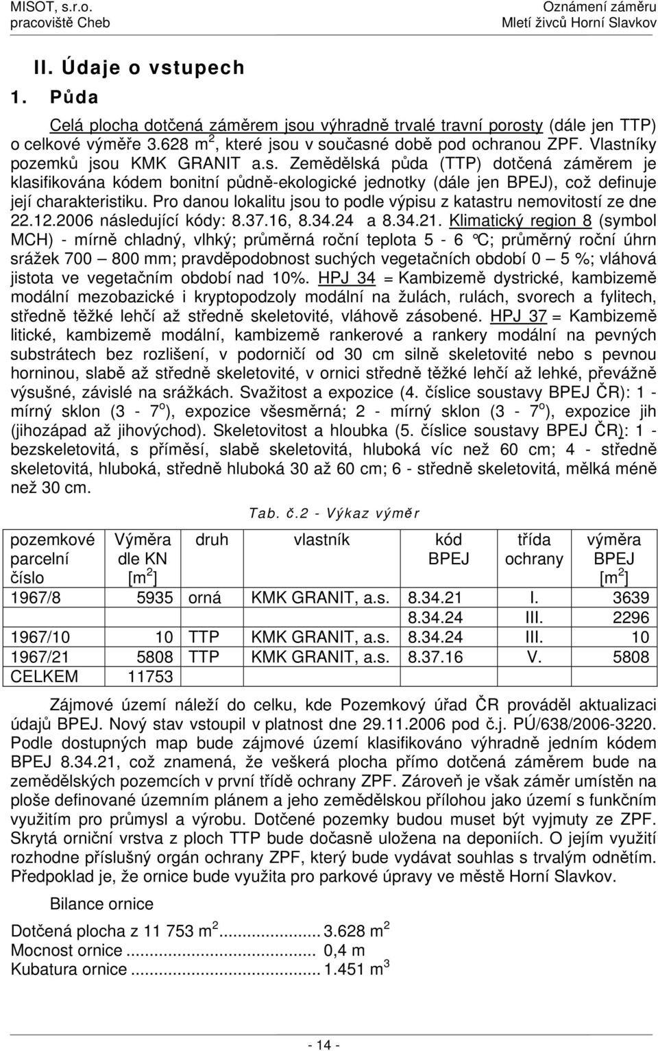 Pro danou lokalitu jsou to podle výpisu z katastru nemovitostí ze dne 22.12.2006 následující kódy: 8.37.16, 8.34.24 a 8.34.21.