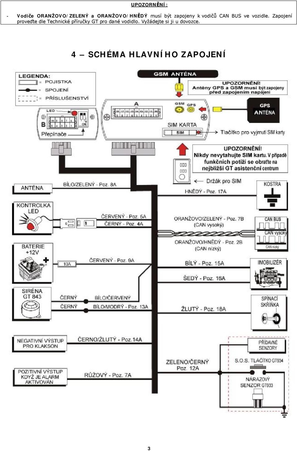 Zapojení proveďte dle Technické příručky GT pro dané