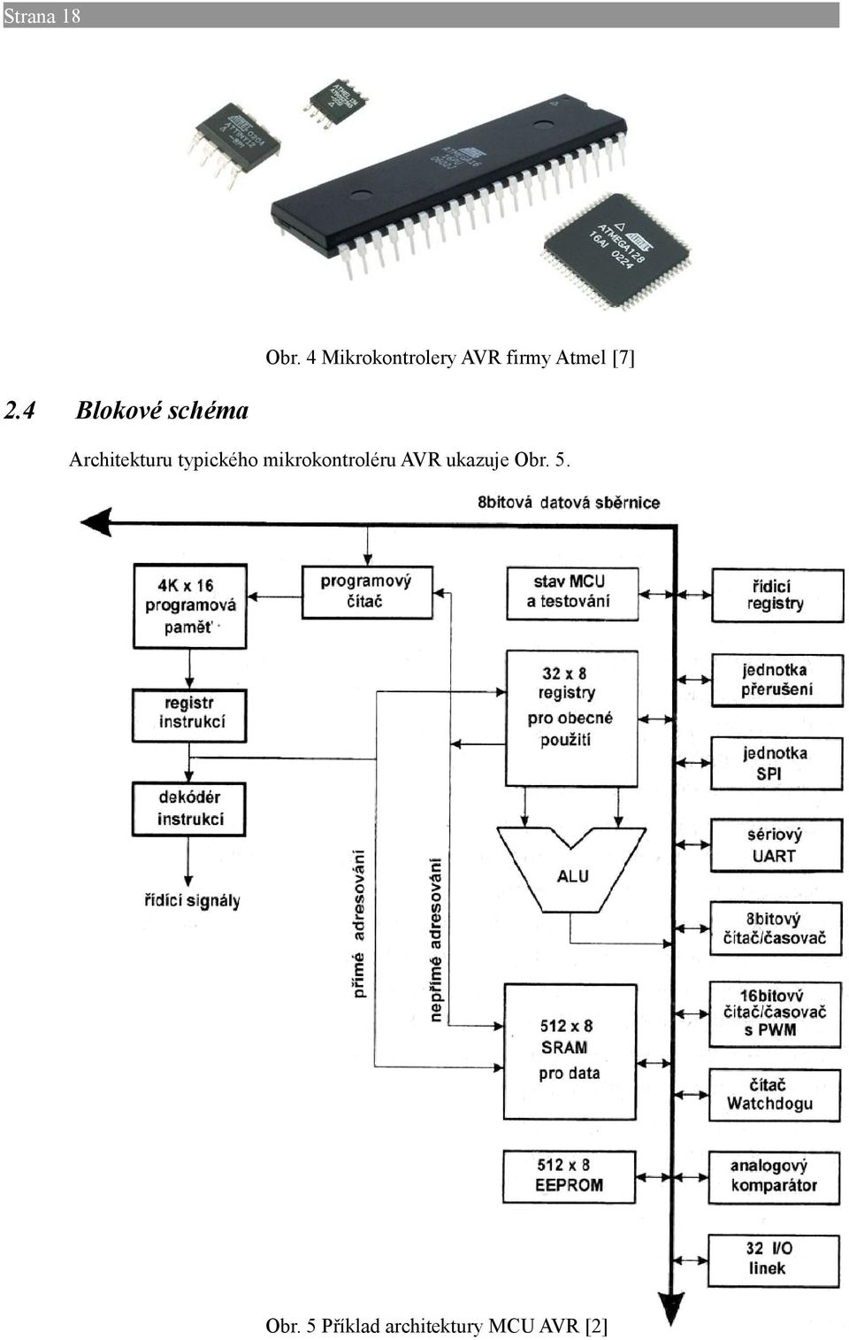 Architekturu typického mikrokontroléru AVR