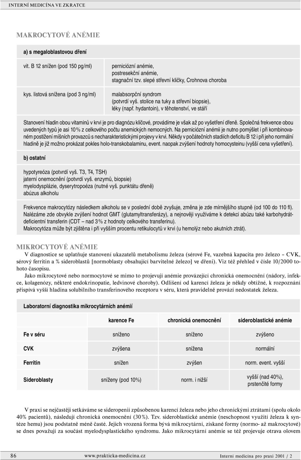 hydantoin), v těhotenství, ve stáří Stanovení hladin obou vitaminů v krvi je pro diagnózu klíčové, provádíme je však až po vyšetření dřeně.