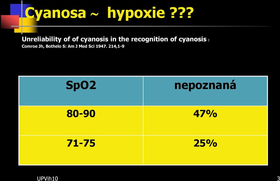 recognition of cyanosis : Comroe Jh,