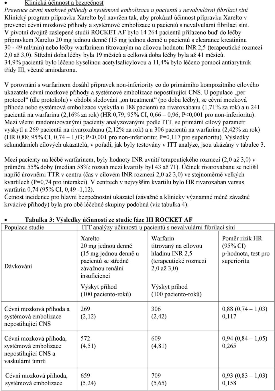 V pivotní dvojitě zaslepené studii ROCKET AF bylo 14 264 pacientů přiřazeno buď do léčby přípravkem Xarelto 20 mg jednou denně (15 mg jednou denně u pacientů s clearance kreatininu 30-49 ml/min) nebo