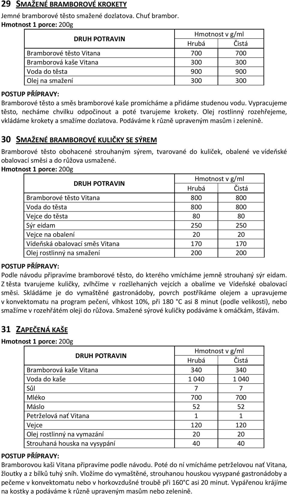 Vypracujeme těsto, necháme chvilku odpočinout a poté tvarujeme krokety. Olej rostlinný rozehřejeme, vkládáme krokety a smažíme dozlatova. Podáváme k různě upraveným masům i zelenině.