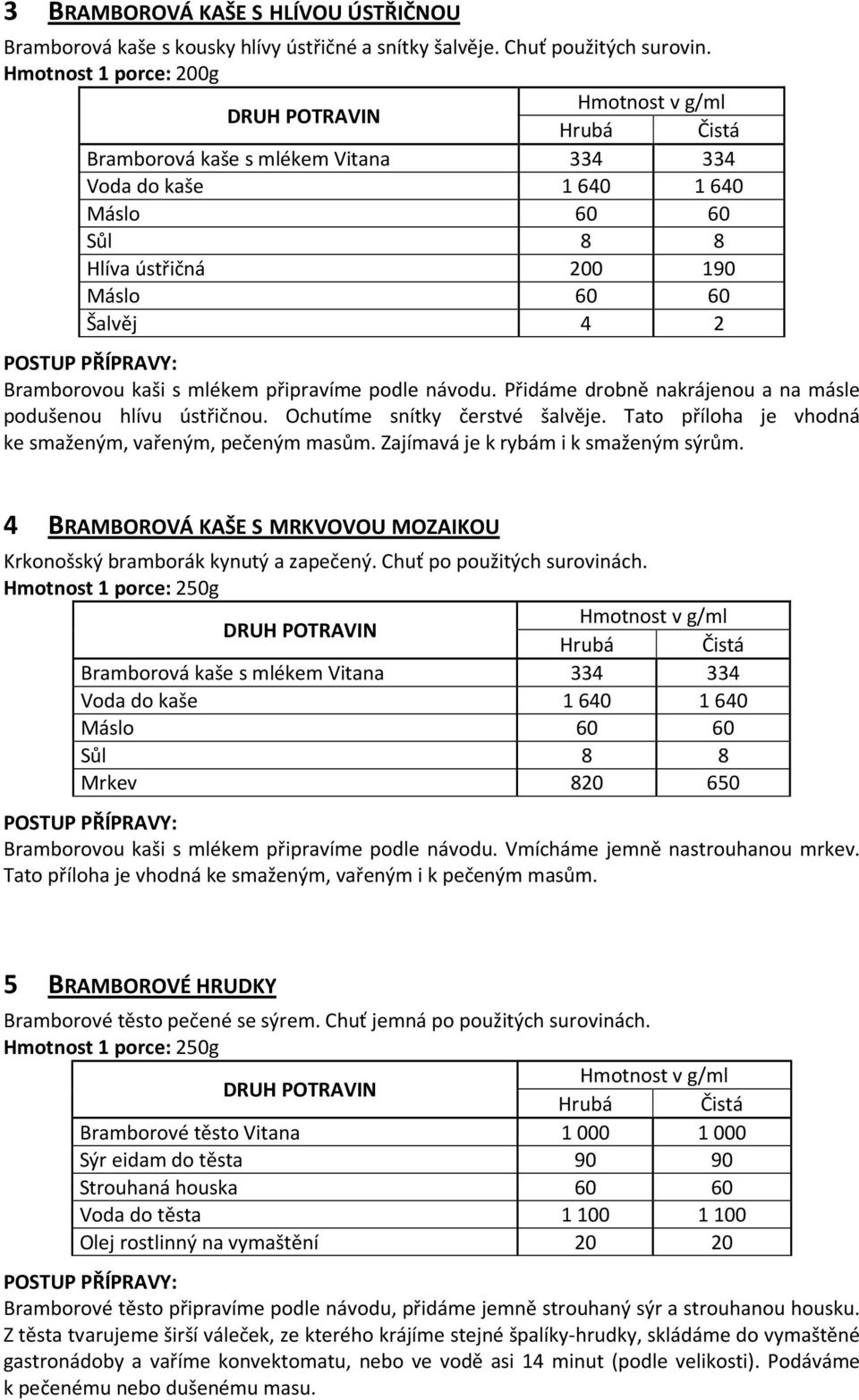 Přidáme drobně nakrájenou a na másle podušenou hlívu ústřičnou. Ochutíme snítky čerstvé šalvěje. Tato příloha je vhodná ke smaženým, vařeným, pečeným masům. Zajímavá je k rybám i k smaženým sýrům.