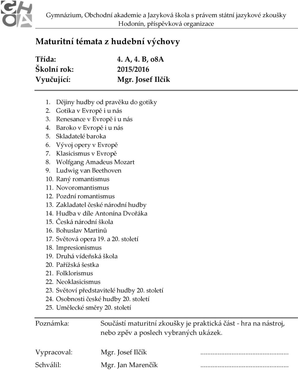 Zakladatel české národní hudby 14. Hudba v díle Antonína Dvořáka 15. Česká národní škola 16. Bohuslav Martinů 17. Světová opera 19. a 20. století 18. Impresionismus 19. Druhá vídeňská škola 20.